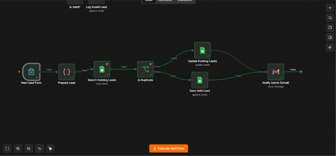 RESOS lead capture and duplicate handling workflow in n8n